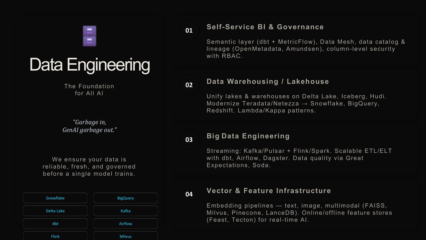Data Engineering