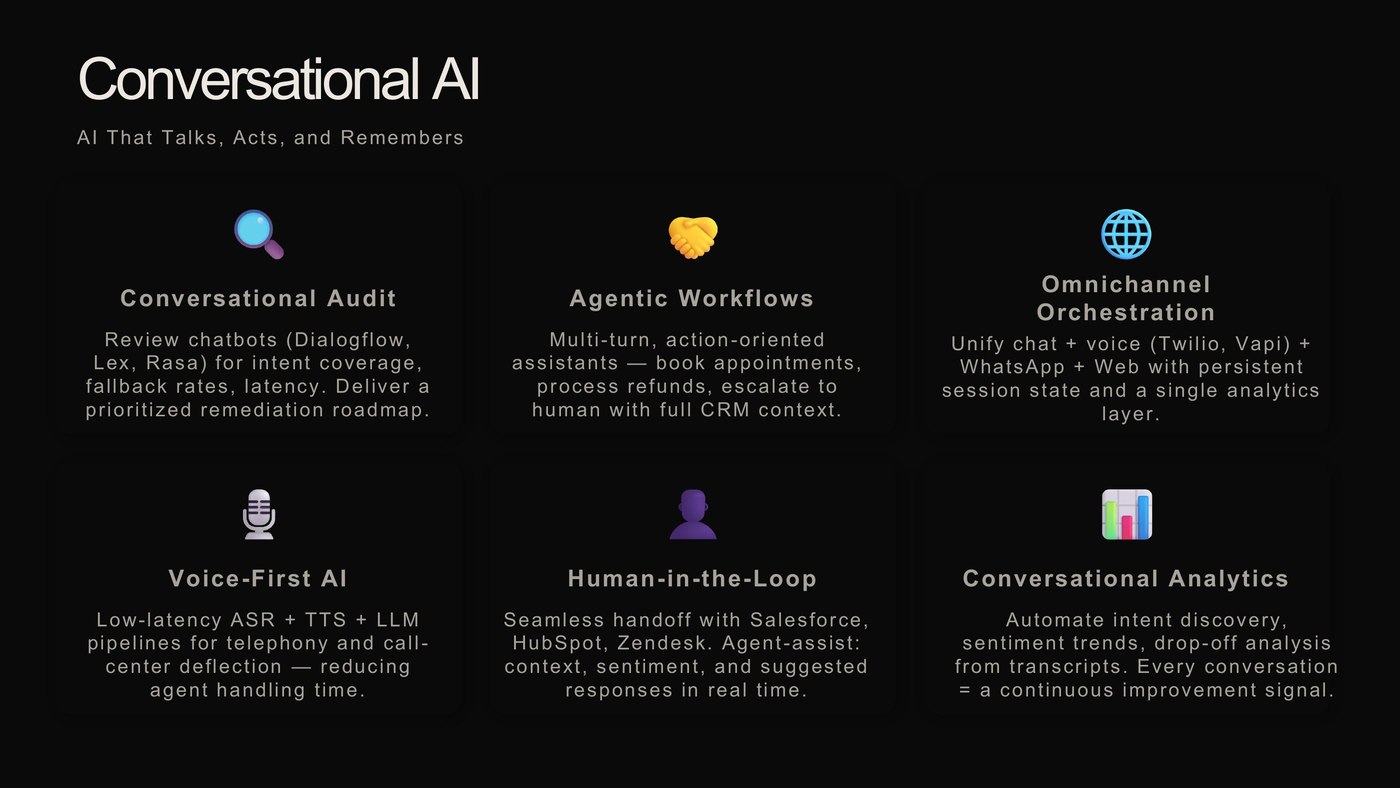 Conversational AI
