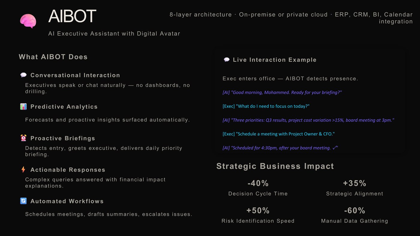 AIBOT — Executive AI Assistant
