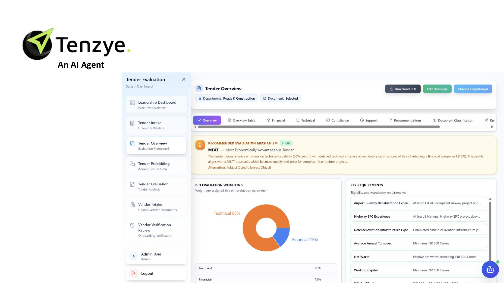 AI Agent — Tender Overview