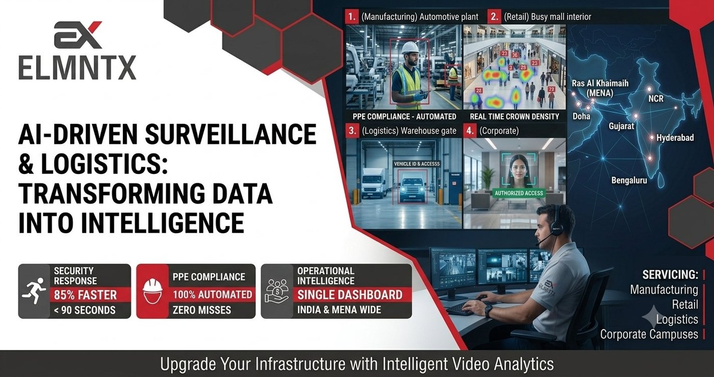 AI-Driven Surveillance & Logistics — Manufacturing, Retail, Corporate, Logistics